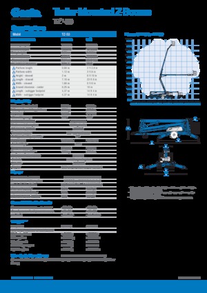 LKW-Gelenkarbeitsbühnen Genie TMZ 50/30