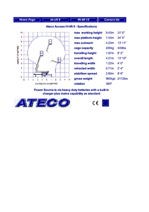 LKW-Gelenkarbeitsbühnen Ateco HL 9 mech.
