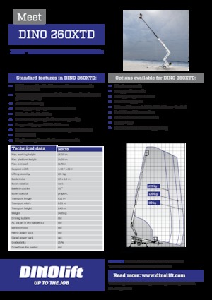 LKW-Gelenkarbeitsbühnen Dino Lift Dino 260XTD