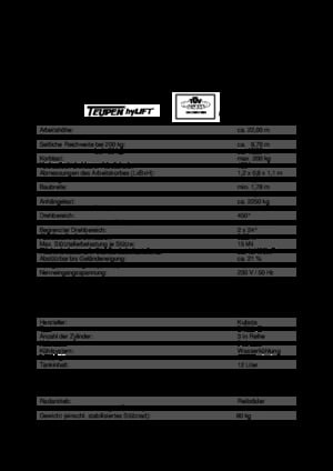Anhänger-Teleskoparbeitsbühnen TEUPEN Gepard 22 T Rent