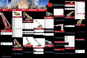 Autokrane Grove TTS9000-2