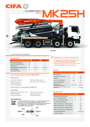 Autobetonmischerpumpen CIFA MK25H