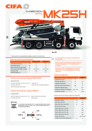Autobetonmischerpumpen CIFA MK25H