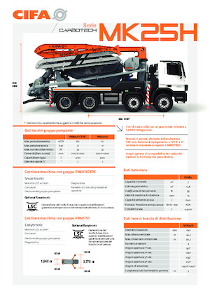 Autobetonmischerpumpen CIFA MK25H