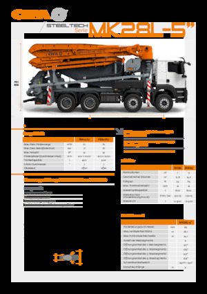 Autobetonmischerpumpen CIFA MK28L-5