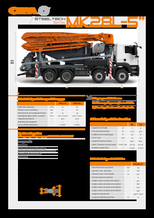 Autobetonmischerpumpen CIFA MK28L-5