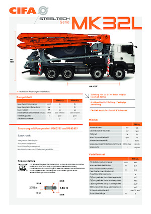 Autobetonmischerpumpen CIFA MK32L