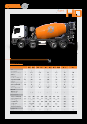 Transportbetonmischer LKW CIFA HDA 7