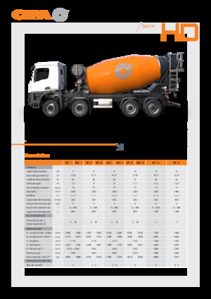 Transportbetonmischer LKW CIFA HDA 7