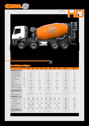 Transportbetonmischer LKW CIFA HD 15