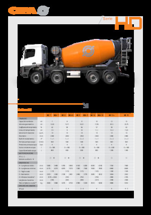 Transportbetonmischer LKW CIFA HD 7