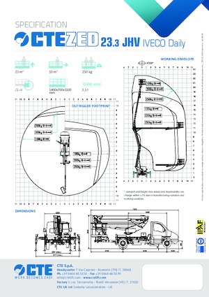 Anhänger-Gelenkarbeitsbühnen France Elévateur ZED 23.3 JHV