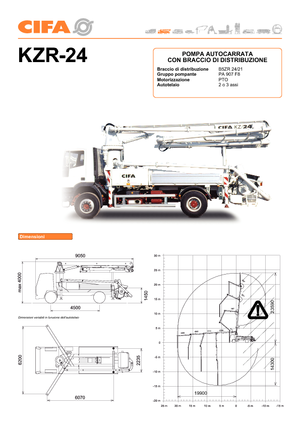 Autobetonpumpen CIFA KZR-24