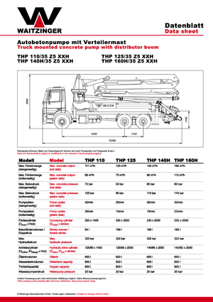 Autobetonpumpen Waitzinger THP 160 H