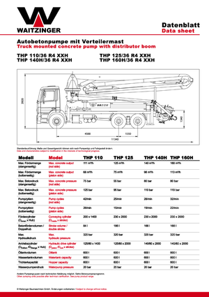 Autobetonpumpen Waitzinger THP 140 H