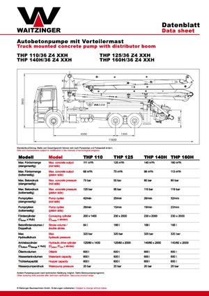 Autobetonpumpen Waitzinger THP 140 H