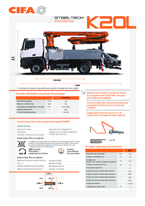 Autobetonpumpen CIFA K20L 