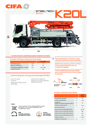 Autobetonpumpen CIFA K20L 