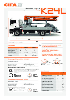 Autobetonpumpen CIFA K24L