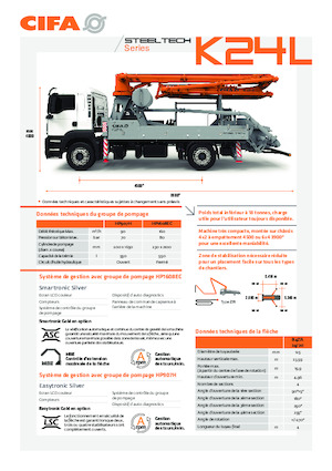 Autobetonpumpen CIFA K24L