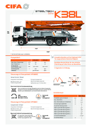 Autobetonpumpen CIFA K38L