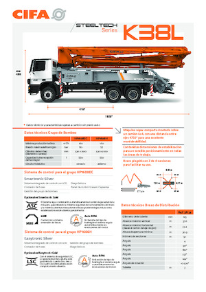 Autobetonpumpen CIFA K38L