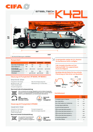 Autobetonpumpen CIFA K42L
