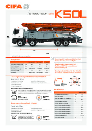 Autobetonpumpen CIFA K50L 