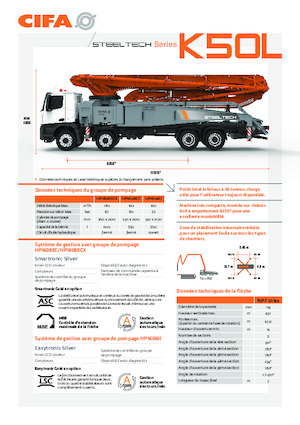 Autobetonpumpen CIFA K50L 
