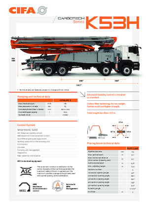 Autobetonpumpen CIFA K53H