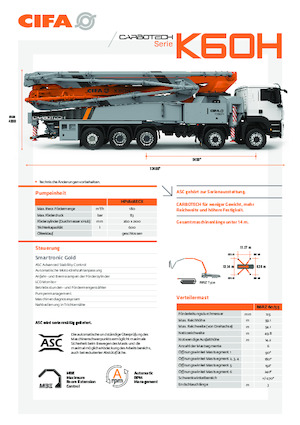 Autobetonpumpen CIFA K60H