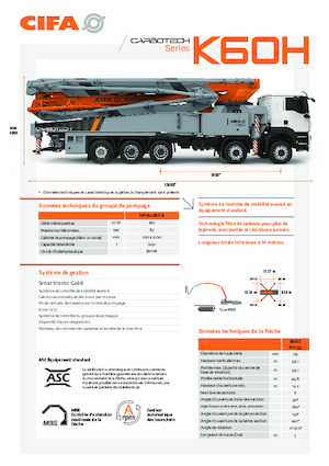 Autobetonpumpen CIFA K60H