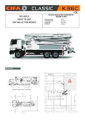 Autobetonpumpen CIFA K36C