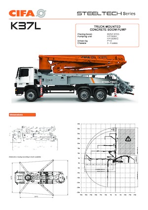 Autobetonpumpen CIFA K37L