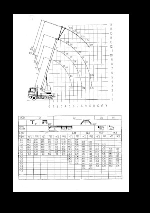 Tele-Aufbaukrane (LKW) CKD Mobilni Jeraby AD 10
