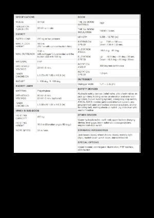 LKW-Teleskoparbeitsbühnen Aichi SKYMASTER SH15B