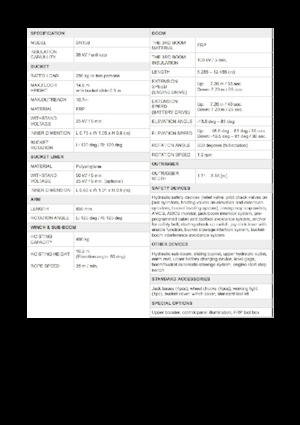 LKW-Teleskoparbeitsbühnen Aichi SKYMASTER SN15B