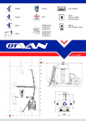 LKW-Teleskoparbeitsbühnen CELA DT VAN