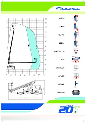 LKW-Teleskoparbeitsbühnen Socage forSte 20 T Speed