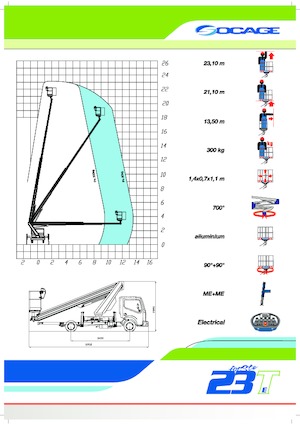 LKW-Teleskoparbeitsbühnen Socage forSte 23 T Speed