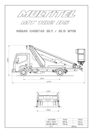 LKW-Teleskoparbeitsbühnen Multitel MT 182 DS