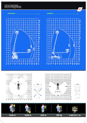 LKW-Teleskoparbeitsbühnen Socage T415 forSte