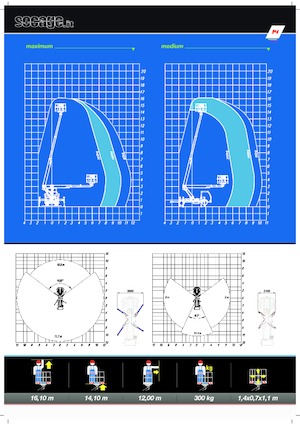 LKW-Teleskoparbeitsbühnen Socage T416 forSte