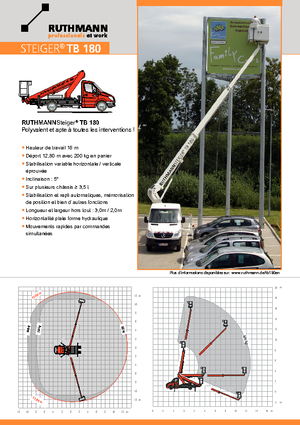 LKW-Teleskoparbeitsbühnen Ruthmann TB 180 V3