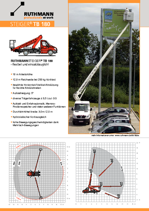 LKW-Teleskoparbeitsbühnen Ruthmann TB 180 V3
