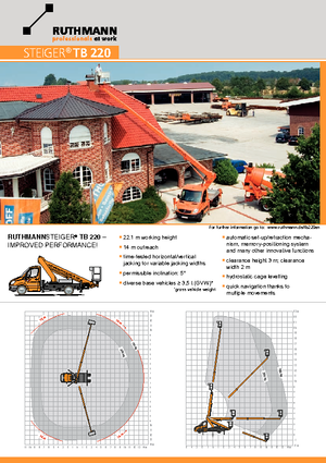 LKW-Teleskoparbeitsbühnen Ruthmann TB 220 V3