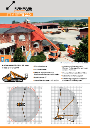 LKW-Teleskoparbeitsbühnen Ruthmann TB 220 V3