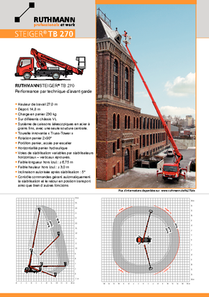 LKW-Teleskoparbeitsbühnen Ruthmann TB 270+
