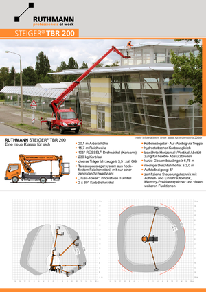 LKW-Teleskoparbeitsbühnen Ruthmann TBR 200