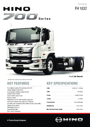 Sattelzugmaschinen/SZM Hino 700 FH 1832 4x2